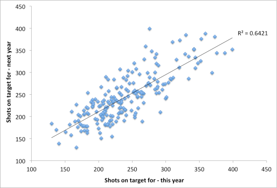 10 Analysis Tweets You Might Have Missed - The Video Analyst.com