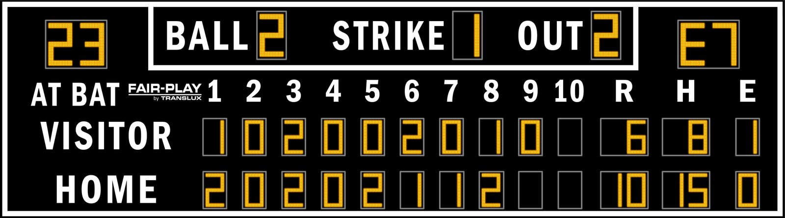 Baseball Scoreboard Example